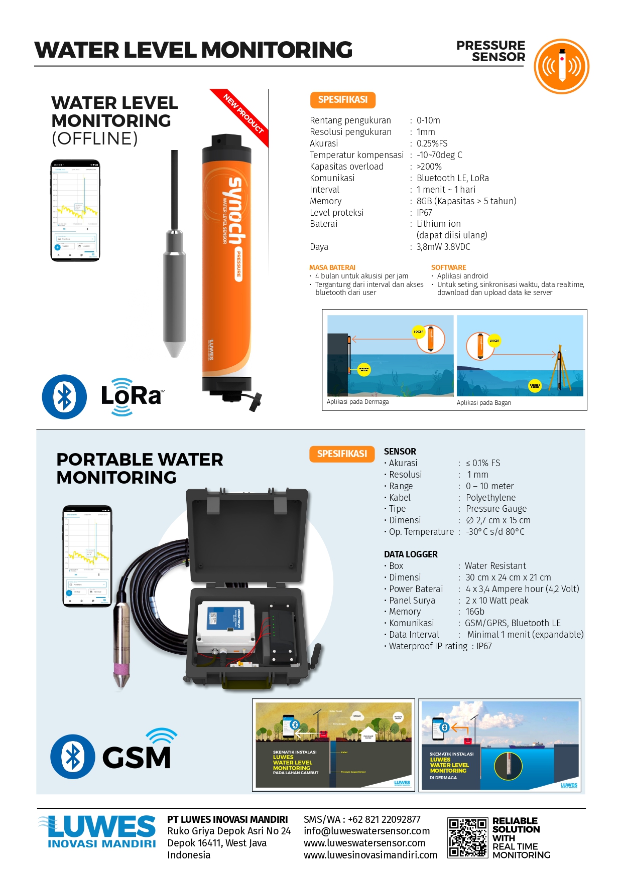 Synoch - WATER LEVEL MONITORING